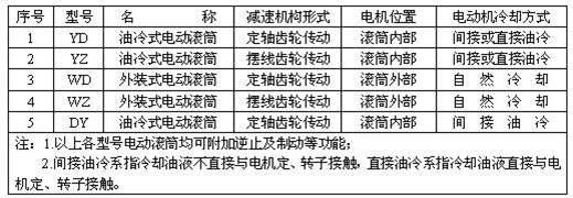 leyu乐鱼网最新官网
ҵ綯Ͳͺ
